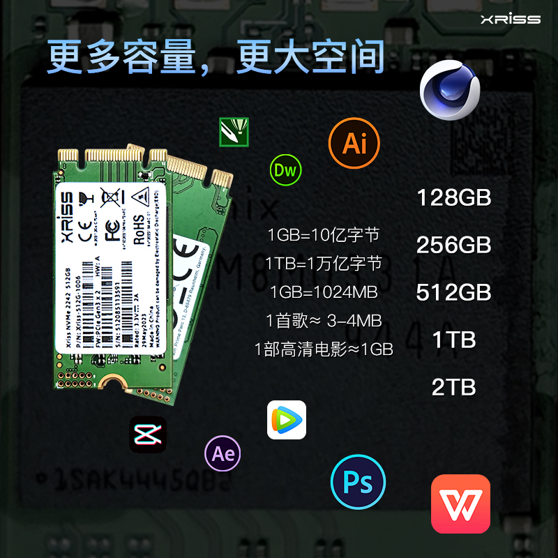 NVME 2242固态硬盘256GB大容量扩容升级SSD台式机笔记本电脑pcie3 - 图2