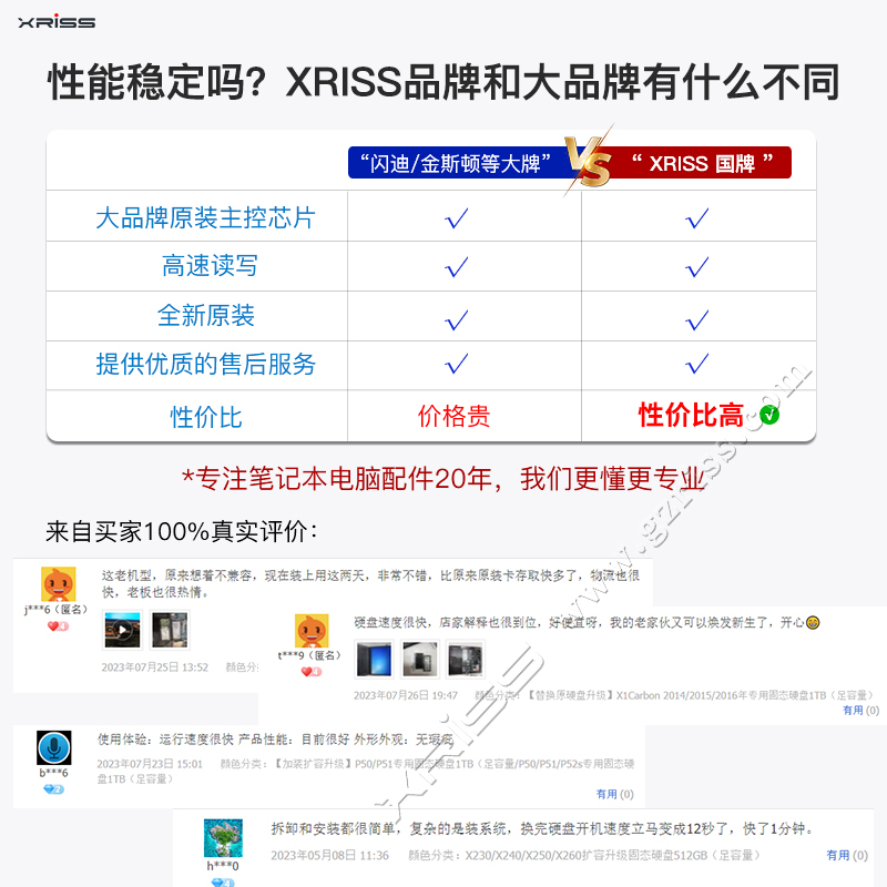 高速足容固态硬盘台式笔记本电脑512G1T M2 2280固态硬盘NGFF接口-图0