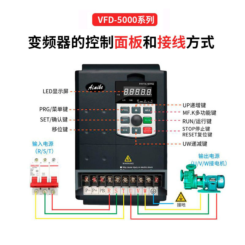 变频器重载矢量三相11-15-18-22-30-37-45-55KW车床雕刻风机水泵-图1