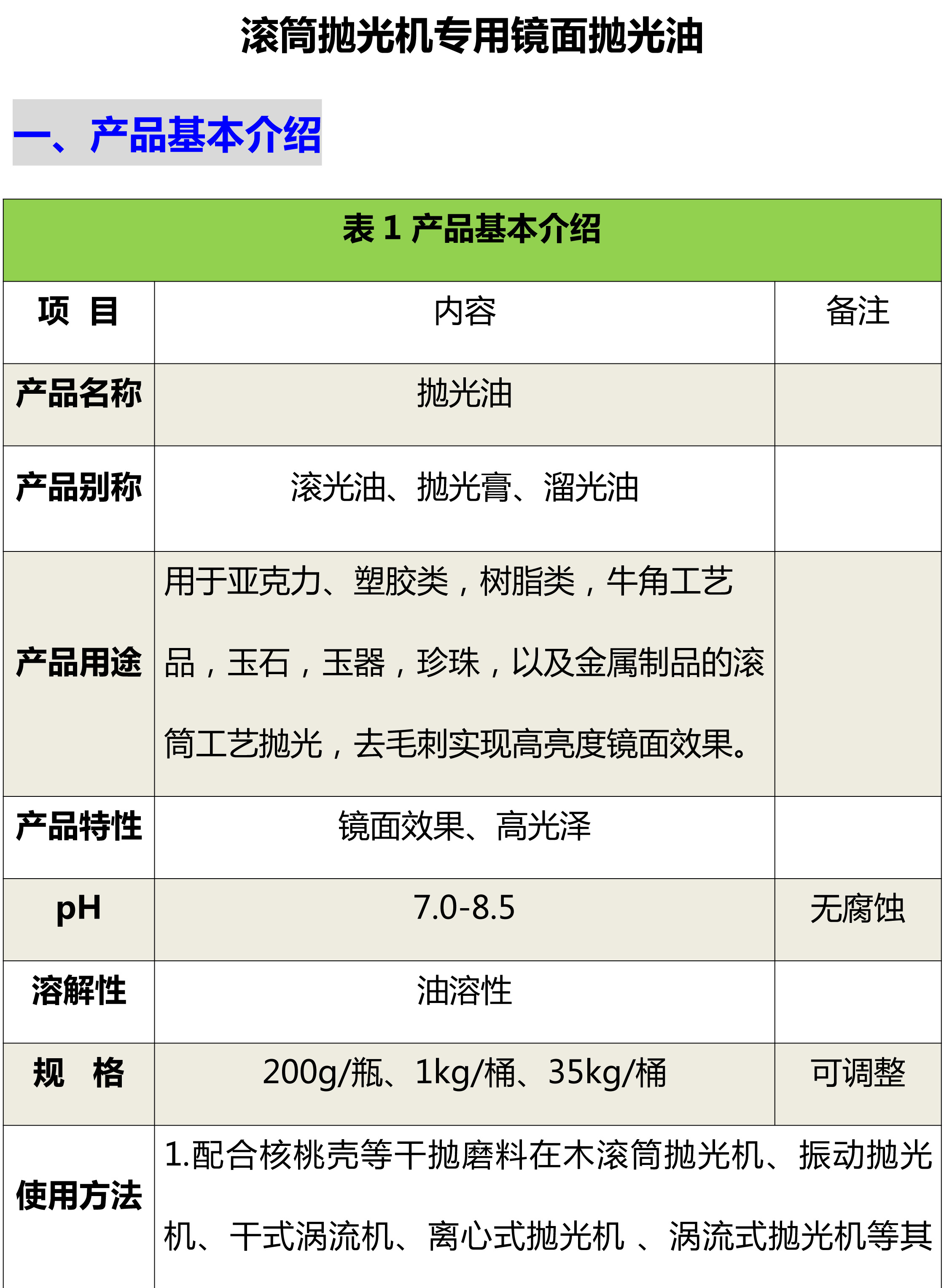 滚筒镜面抛光油 滚光油 核桃壳抛光液 抛光膏 干式磨料抛光去毛刺