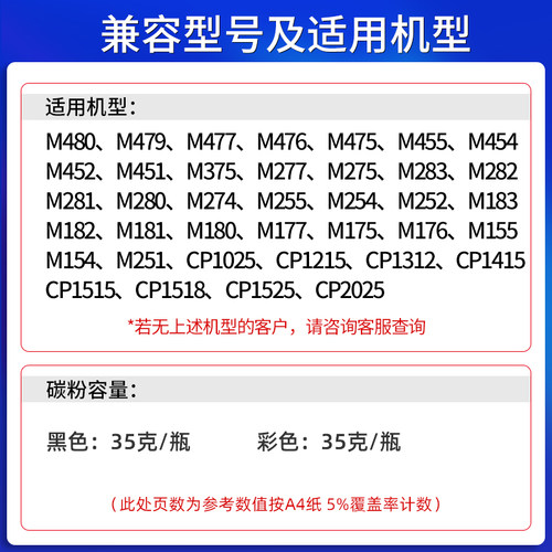 适用惠普(HP)m154a碳粉m181fw墨粉m180n打印机m154nw硒鼓cf510a粉盒204a易加粉m254nw m281fdw激光彩色碳粉 - 图0