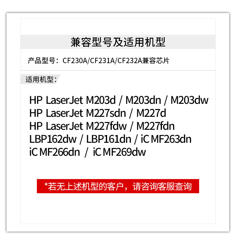 步鲁适用惠普M227fdw粉盒芯片CF230A硒鼓计数器232A成像鼓M203DW/DN打印机M230SDN 32A CF231A M206DN HP30A-图1