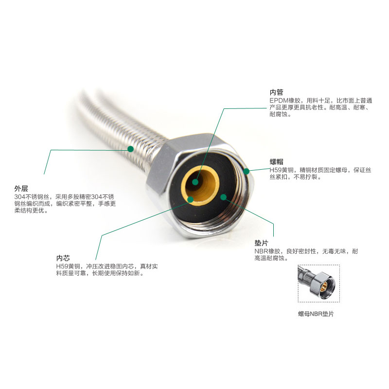 九牧不锈钢进水软管水龙头马桶热水器连接编织单冷龙头4分管H5688