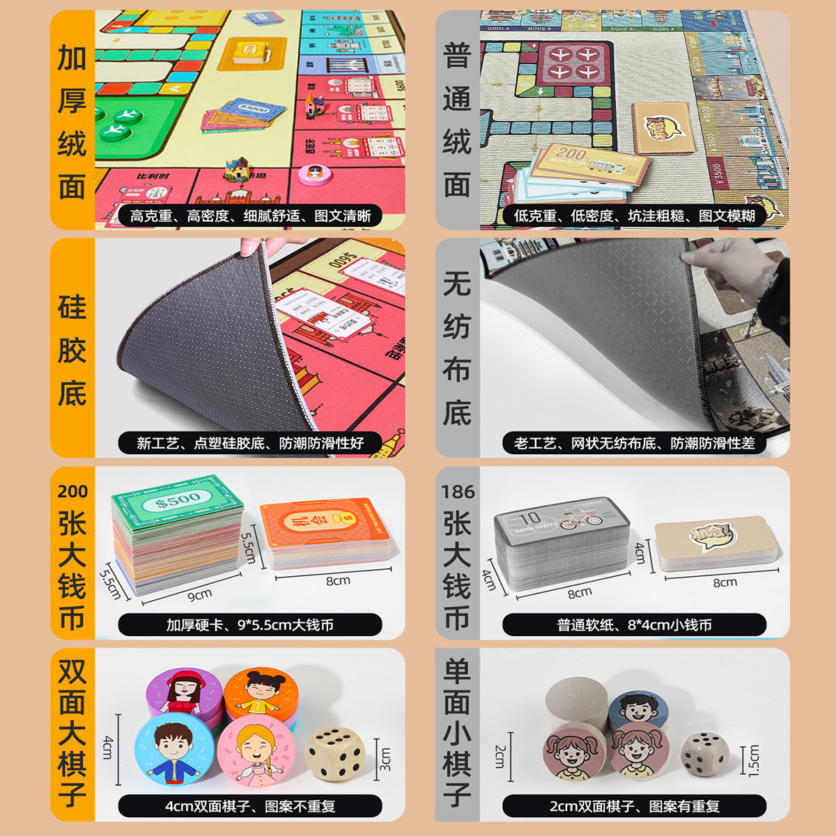 富豪大亨大富翁世界之旅豪华版桌游儿童成人游戏飞行棋二合一地毯,淘宝优惠券,粉丝福利购,淘宝优惠卷