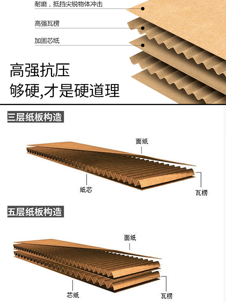 10个纸箱定制小批量五层特硬KK长正方形扁平半高箱子少量订做