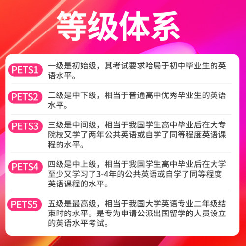 沪江网校英语直达PETS三级/公共英语三级在线课程-图1