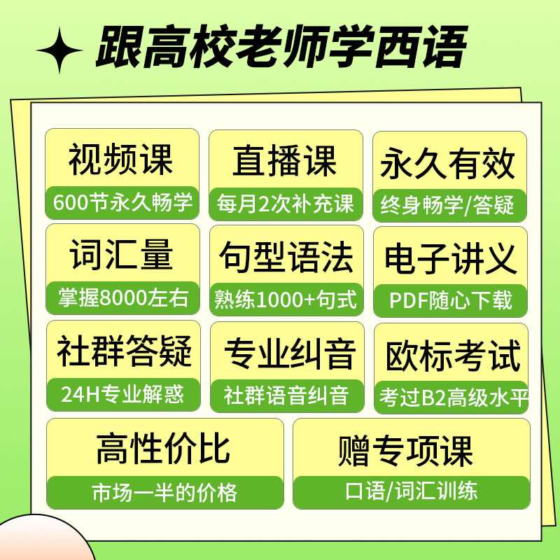 西班牙语课程欧标0-A1A2B1B2零基础入门实用DELE网课语法词汇教程-图0