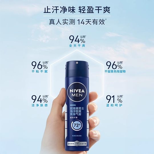 Nivea Men Ocean Cool Underarm Antiperspirant Spray
