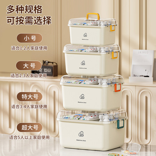 药箱家用医药箱家庭装大容量带提手医疗急救箱大号药品药物收纳盒 - 图1