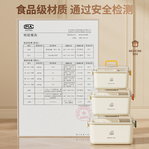药箱家用医药箱家庭装大容量带提手医疗急救箱大号药品药物收纳盒 - 图2