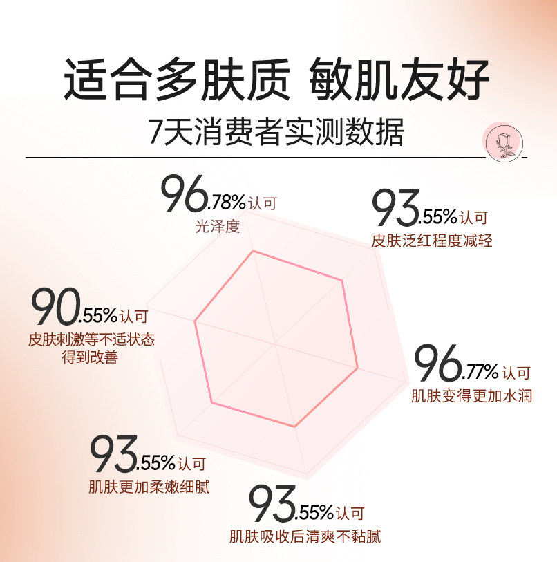  法兰琳卡贴片面膜