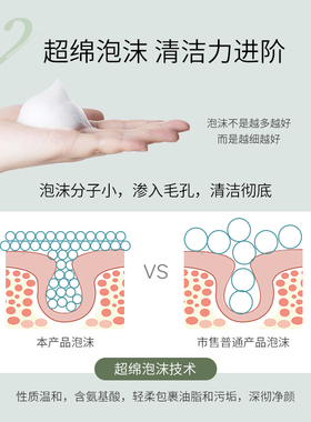 法兰琳卡蛋白酶去角质洗面奶