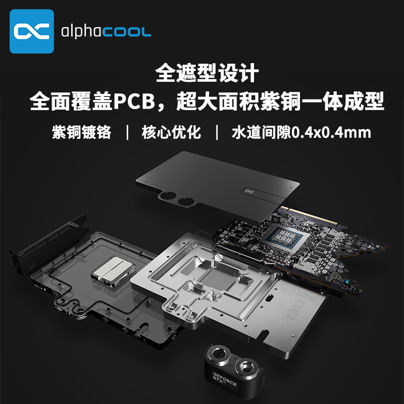 Alphacool全新Core系列显卡分体冷头兼容技嘉RTX 4090超级雕/魔鹰 - 图2
