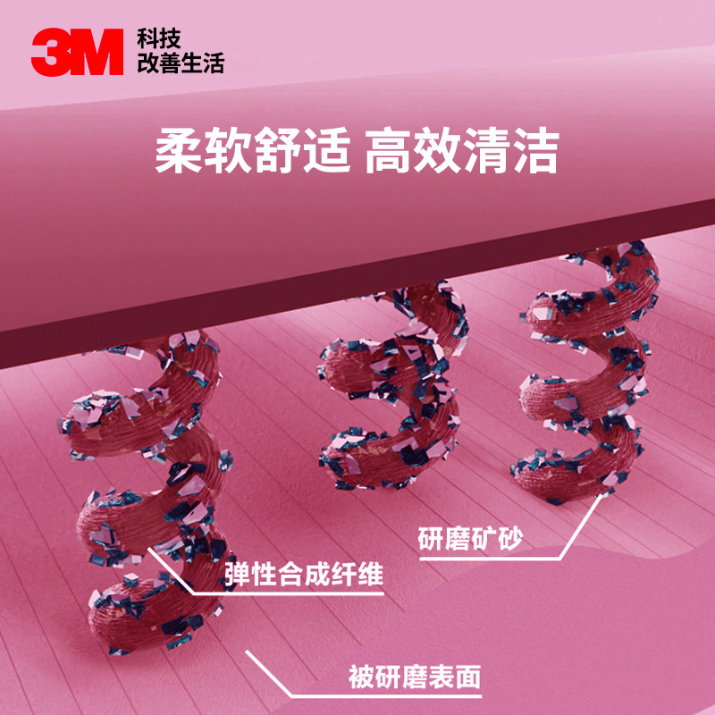 3M飞翼轮纤维轮尼龙抛光轮不锈钢拉丝轮百洁布织布打磨轮打磨片,淘宝优惠券,粉丝福利购,淘宝优惠卷