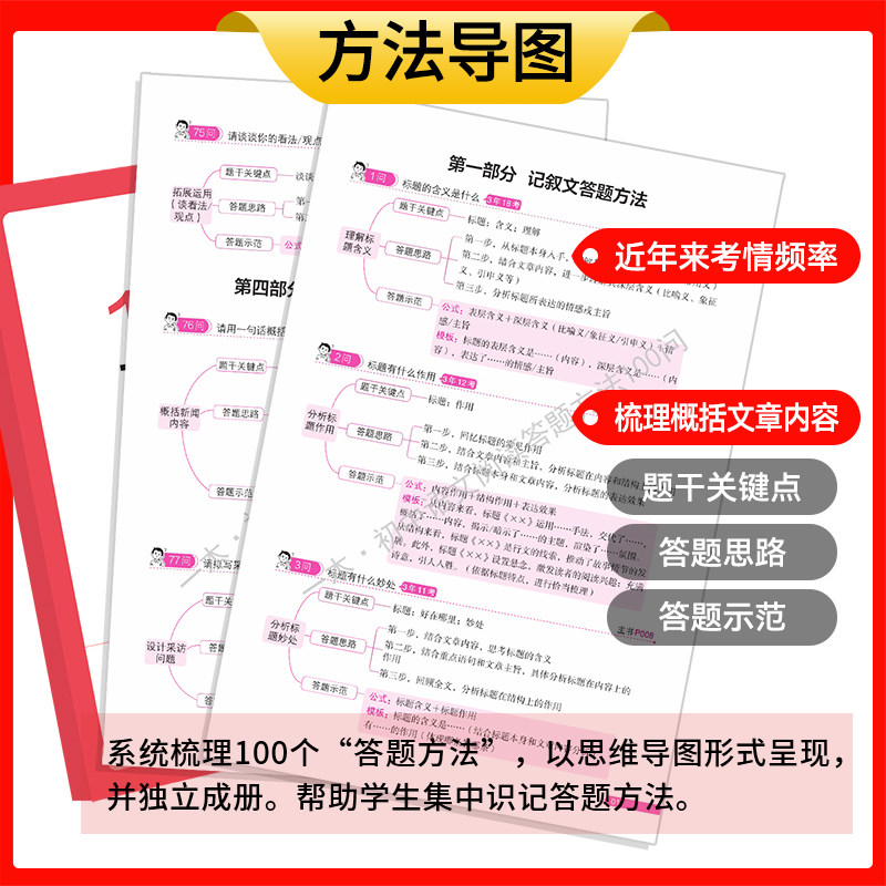 2025新版一本初中语文阅读答题方法100问 七八九年级语文阅读答题模板技巧速查教辅导资料书中考语文阅读理解答题模板真题方法训练