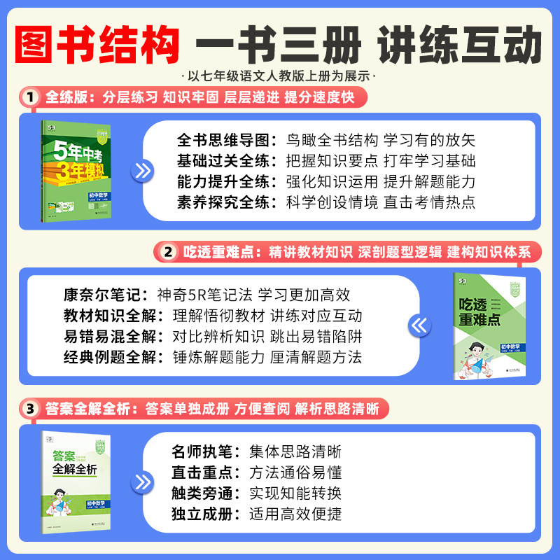 2025新版五年中考三年模拟七年级八九年级上下册语文数学英语物理化学政治历史生物地理人教北师沪科5年中考3年模拟初中同步训练习