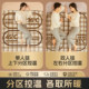 Caiyang Double Electric Blanket Dual Control Temperature Home Electric Mattress