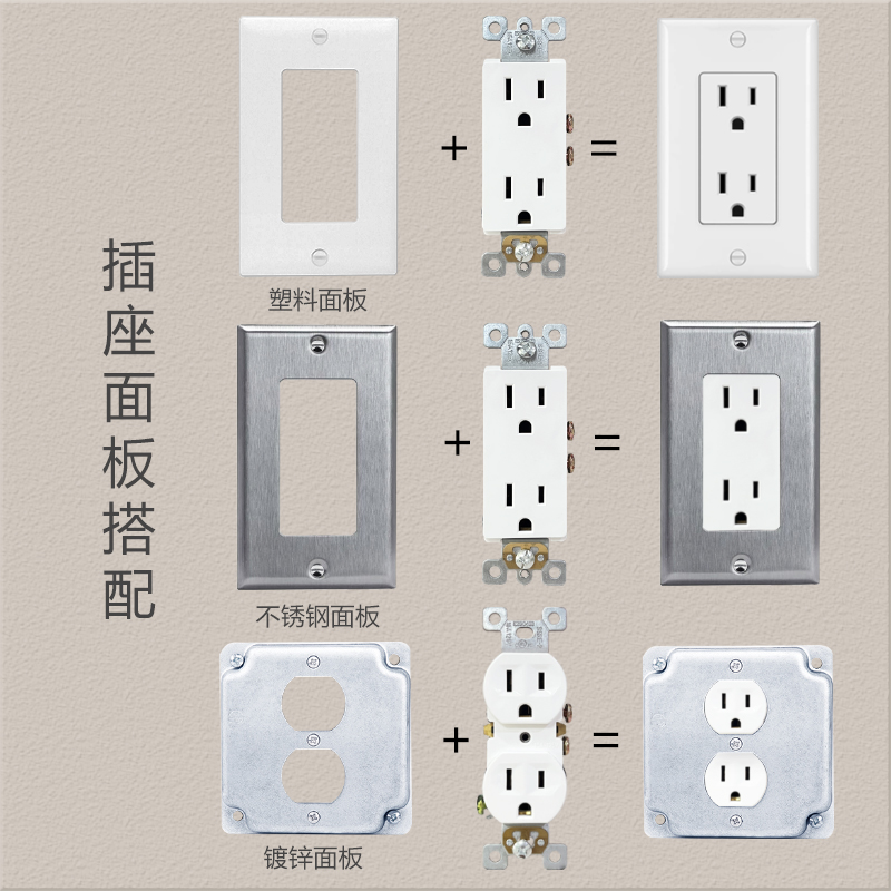 灵天SSRE美标插座UL证认美国双联10a插座台湾北美排插20A墙插五孔-图2