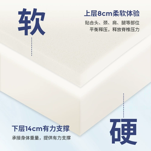 SW гель память хлопок медленная ставка матрас 1,8 м кровать дом лучше сжимать отель Dream Closing Hotel Double Cushion