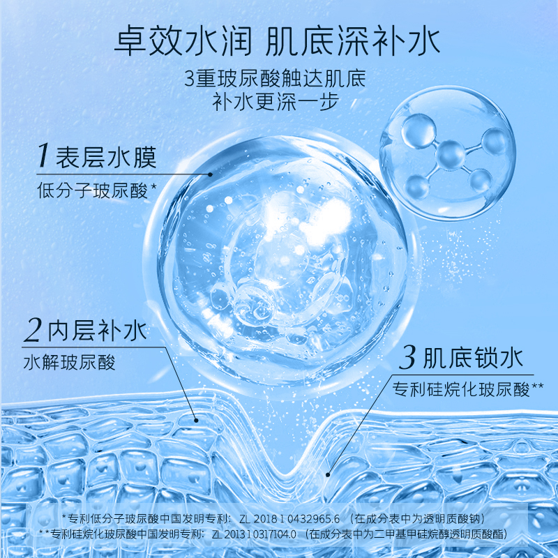 【欢乐618省心购】颐莲2.0玻尿酸深层补水喷雾 长效保湿锁水 - 图1