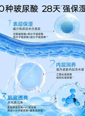 【天猫U先】福瑞达颐莲高保湿嘭嘭水乳旅行装玻尿酸补水保湿官方