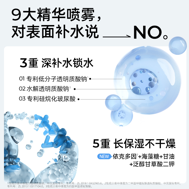 【交个朋友618现货开抢！】颐莲玻尿酸深层2.0补水喷雾-图0