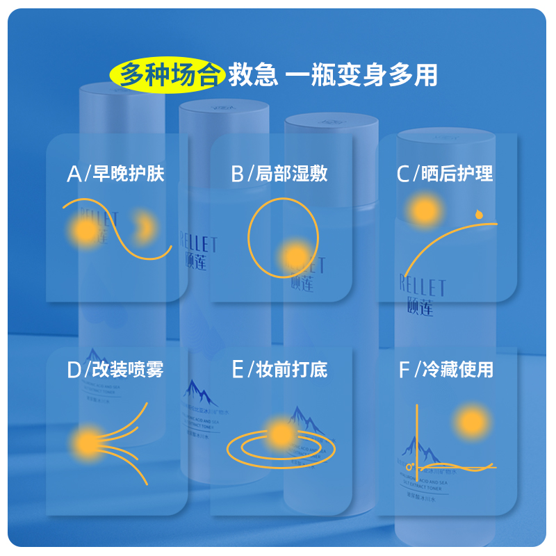 颐莲旗舰店颐莲玻尿酸减负水冰川水爽肤水湿敷舒缓补水保湿化妆水福瑞达3