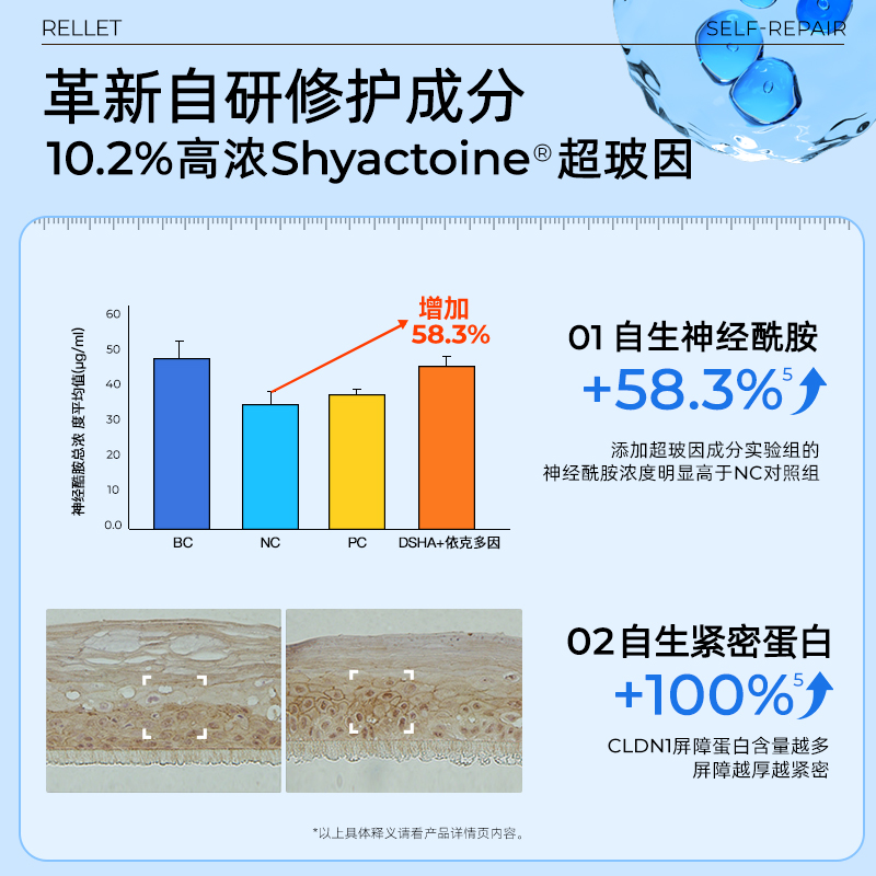 【谭松韵同款】颐莲嘭嘭面霜2.0玻尿酸补水修护舒缓高保湿旗舰店-图2