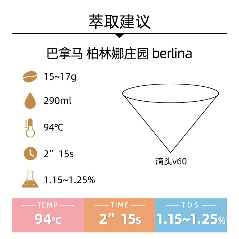 安琳咖啡 巴拿马柏琳娜瑰夏精品新鲜烘焙水洗手冲美式咖啡豆粉