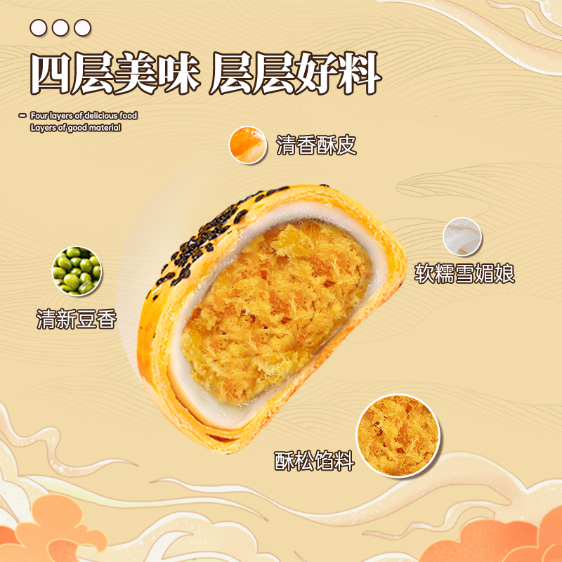 【寶藏姐妹團】 泓一蛋黃酥雪媚娘零食面包整箱小吃糕點年貨禮盒H_泓一食品旗艦店_零食_堅果_特產