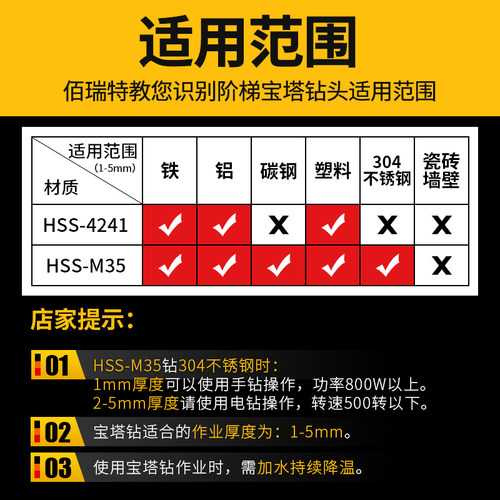 含钴宝塔钻头多功能打孔阶梯台阶扩孔器不锈钢钢铁铝板金属开孔器-图1