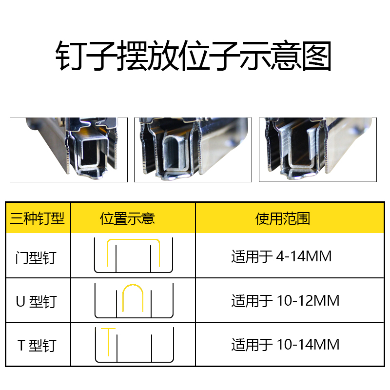 手动打钉枪射钉枪油画打钉码钉气钉枪广告喷绘钉枪U型T型马丁枪-图2