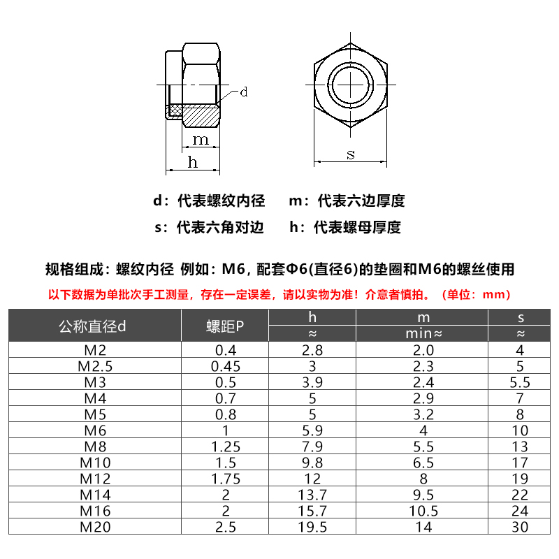 镀锌防松螺母黑色自锁螺帽美制尼龙锁紧防滑英制螺丝帽2M3M4M8M16