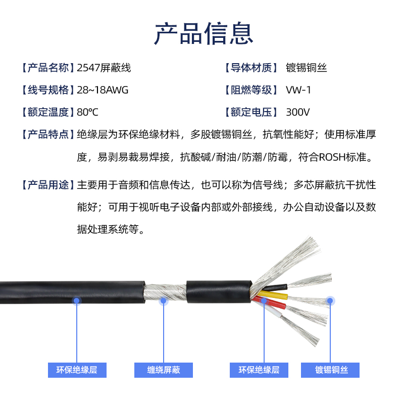 2547多芯屏蔽线24/26/28AWG音响音频控制信号线USB数据线2/3/4芯 - 图3