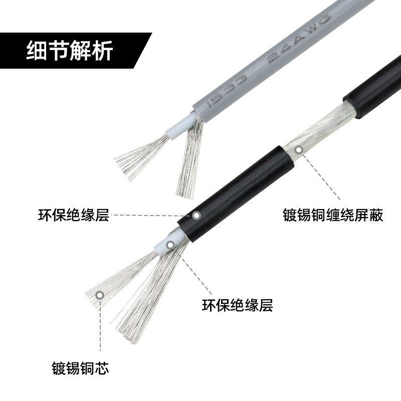 1533单芯屏蔽线32/28/26/24awg美标一芯一地缠绕屏蔽音频信号线