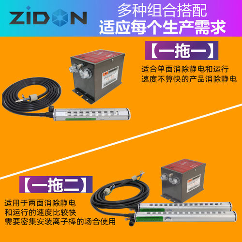 Zidon除静电离子风棒ZSL-040静电消除器工业除尘包装机械除静电棒 - 图0