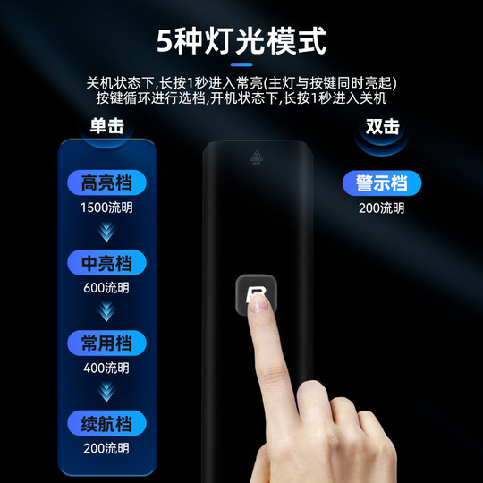 洛克兄弟自行车灯前灯可吊装山地公路车充电手电筒强光夜骑行装备