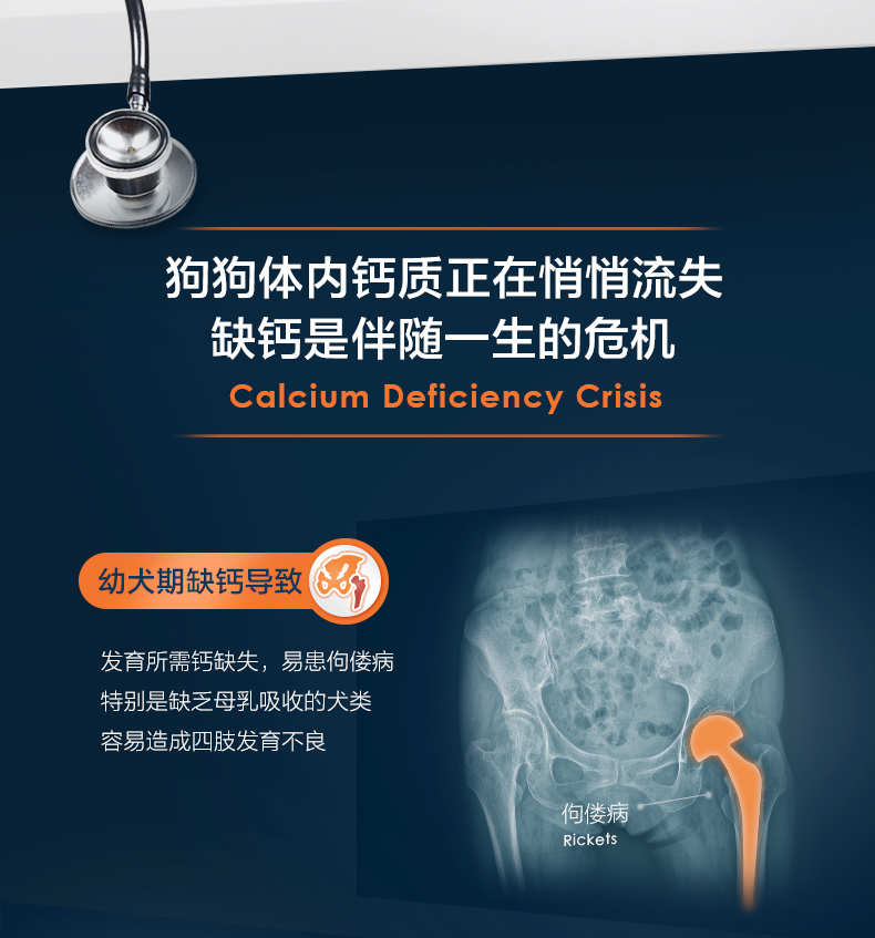 VetMission兽医任务狗狗健骨钙片犬用补钙宠物专用营养品150g_宠物_宠物食品及用品