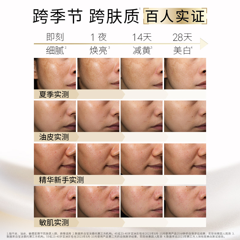 【李佳琦直播间现货美妆节】OLAY全新水光小白瓶精华液美白