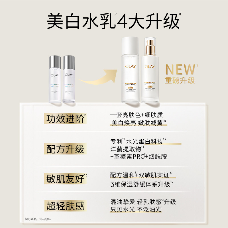 【加购5月21号618超级美妆预售】OLAY玉兰油美白水乳护肤套装 【加购5月21号618超级美妆预售】OLAY玉兰油美白水乳护肤套装