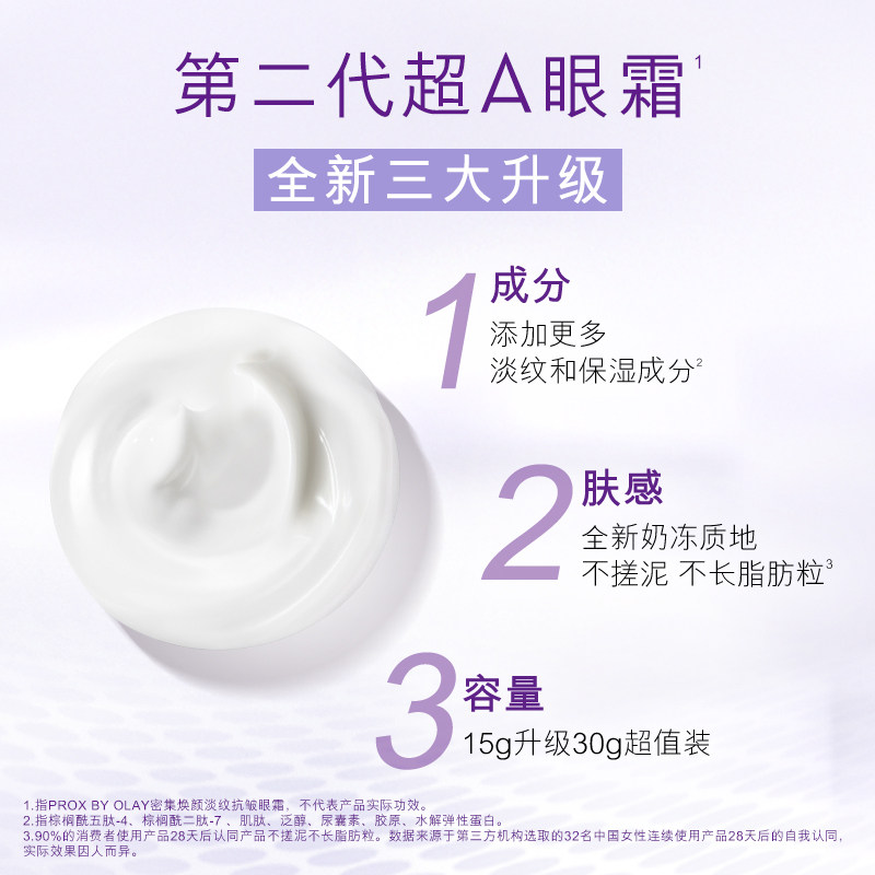 olay超a抗皱淡化细纹a醇pro眼霜 olay眼霜