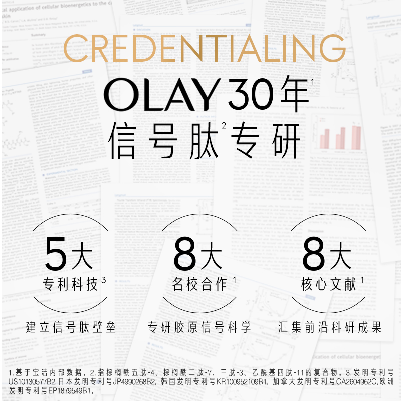 【618】OLAY玉兰油超红瓶眼霜抗皱淡细纹紧致保湿修护提拉抗老