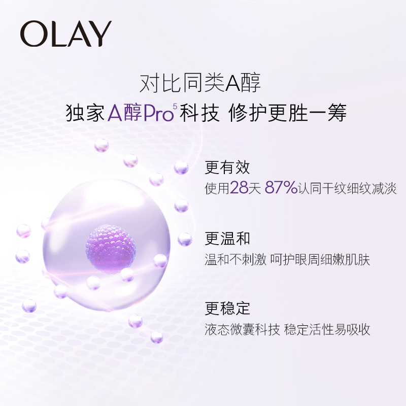 保濕眼部護理霜 pro 醇 a 抗皺眼霜去淡化黑眼圈細紋 Prox 眼霜 A 超 OLAY 保濕眼部護理霜 pro 醇 a 抗皺眼霜去淡化黑眼圈細紋 Prox 眼霜 A 超 OLAY
