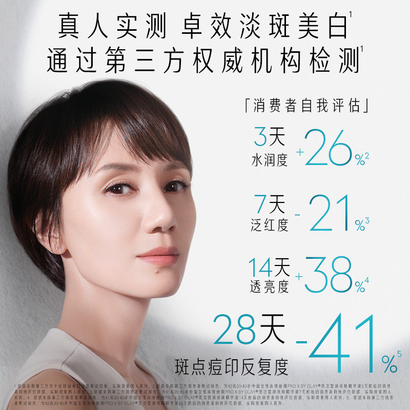 Olay小白瓶,一个月让你白到发光!4