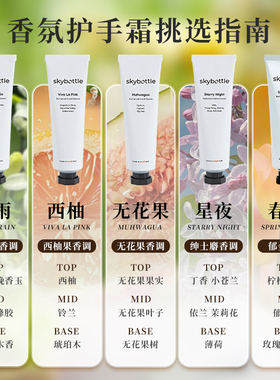 韩国Skybottle香氛护手霜Oliveyo