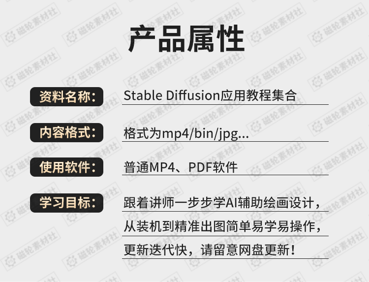 2024年Stable Diffusion教程SD视频基础入门实战进阶AI绘画商业课