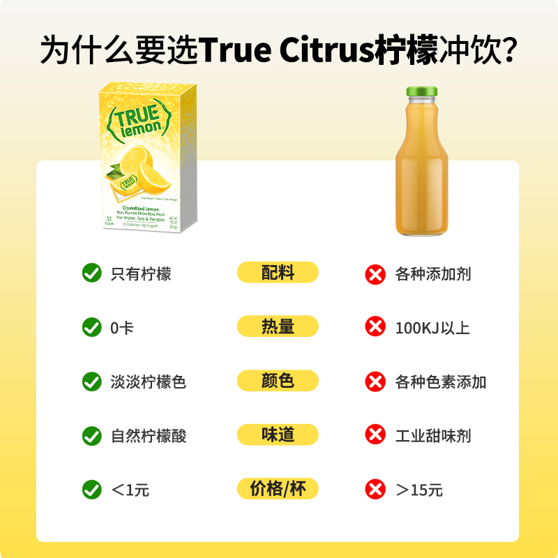 美国True lemon柠檬粉青柠粉橘子西柚果汁无糖0脂0卡冲饮固体饮料-图0