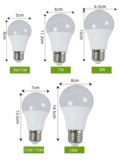 Светодиодная энергосберегающая лампочка на солнечной энергии, 12v, 24v, 36v, с винтовым цоколем