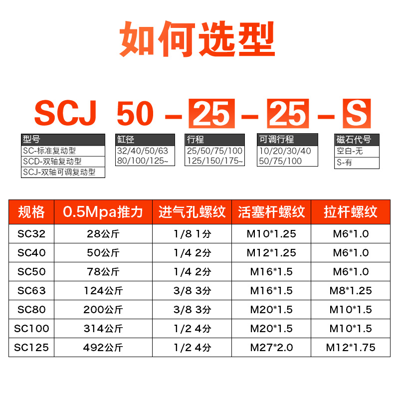 星辰气动标准气缸可调行程SCJ63/32/40/80-100*25*50X75-150-200S