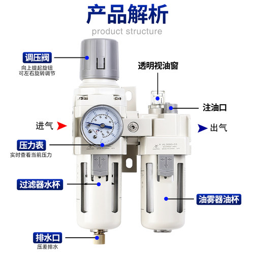 星辰气源处理器二联件/AC2010-02/AC3010-/AC4010油水分离过滤器 - 图1
